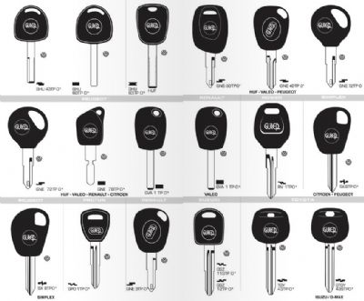 Akçakale Oto Anahtarcı